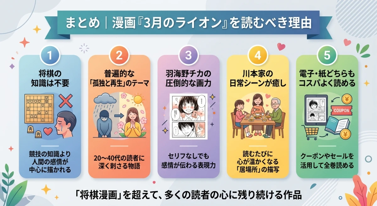 『3月のライオン』を読むべき5つの理由のまとめ図